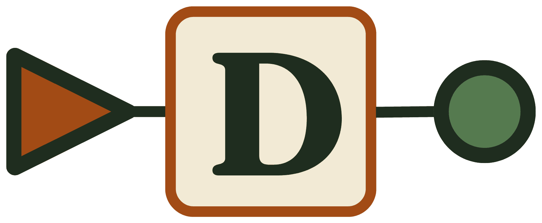 Datum Home Systems